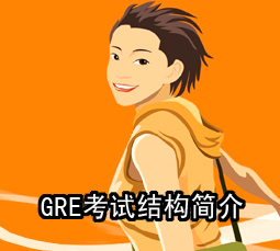 GRE考试结构简介
